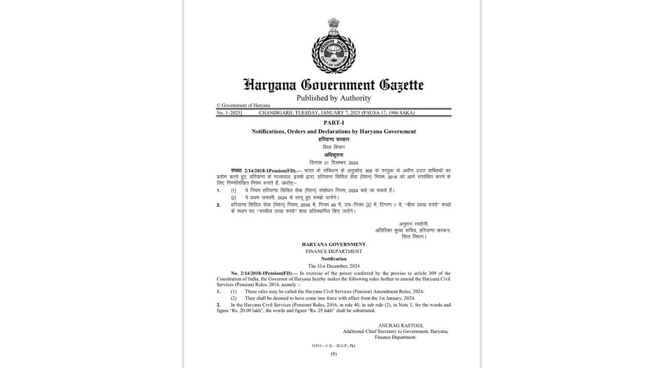hryana govt Pension, Gratuity