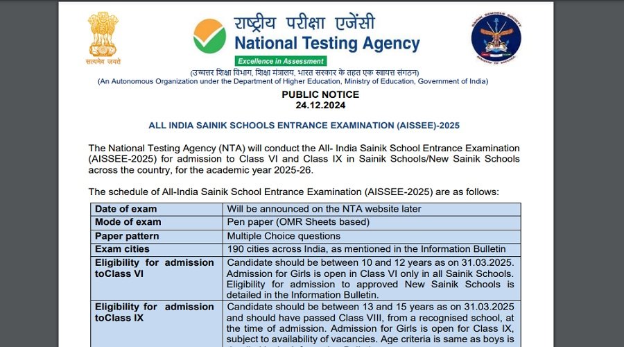 sainik school men admissiom