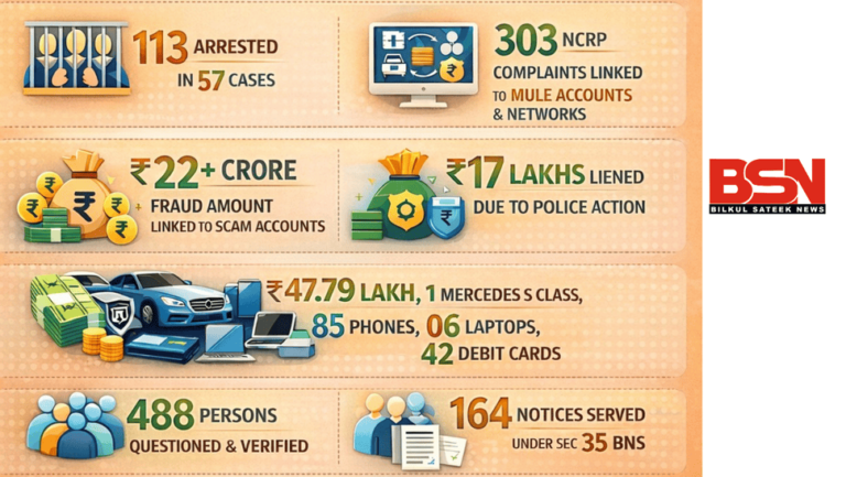 बिल्कुल सोनू सटीक